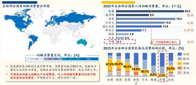 024奶酪产业创新与发展论坛凯发K8登录沙利文受邀出席2(图4)