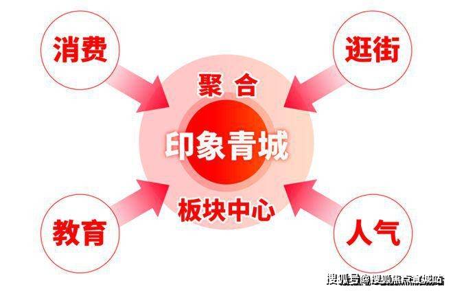 利建发印象青城售楼处欢迎您丨2025楼盘测评-楼盘详情凯发k8娱乐登录保利建发印象青城(售楼处)首页网站丨保(图29)