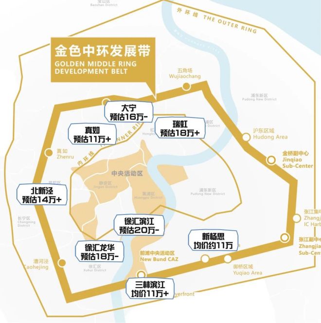 绍丨翎翠滨江在售房源丨杨浦周边配套k8凯发国际登录杨浦翎翠滨江项目介(图4)